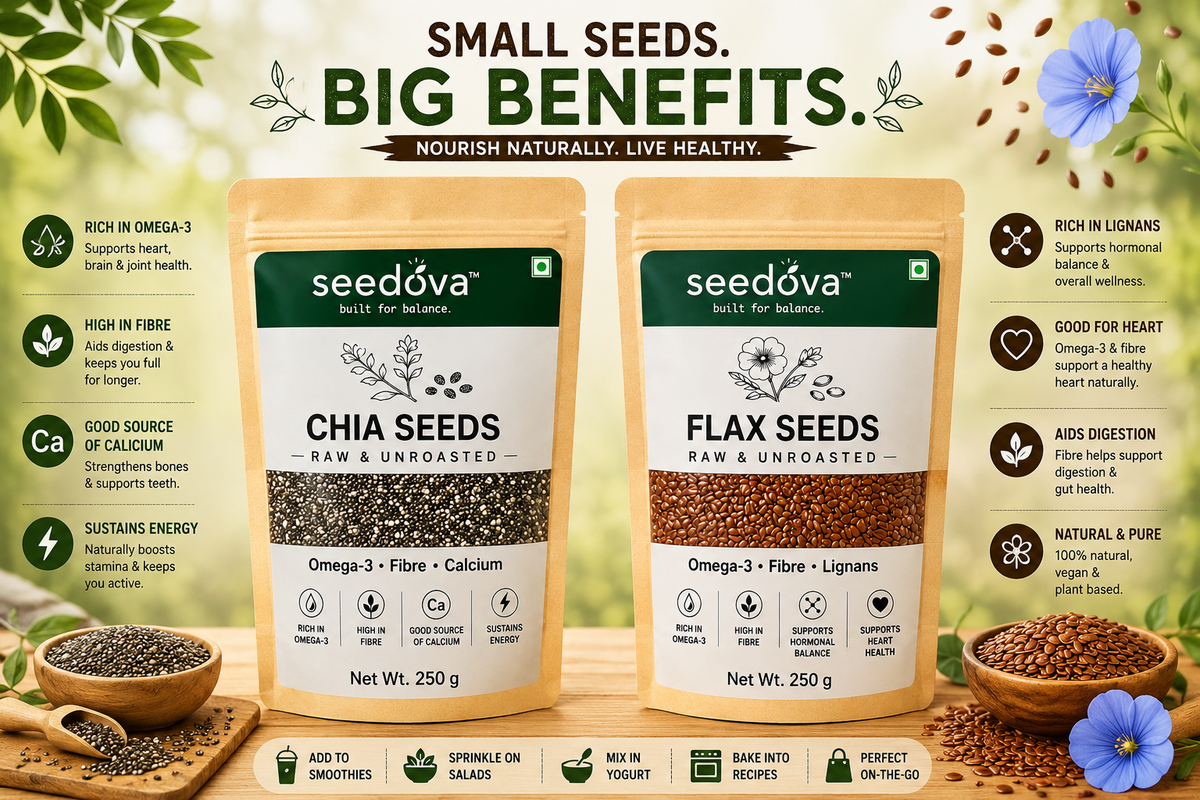Chia + Flax Seeds Combo