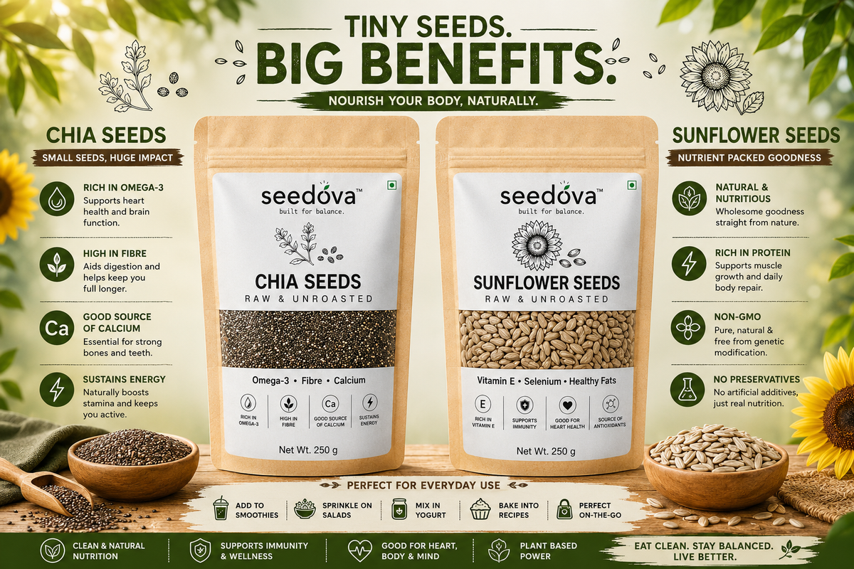 Chia + Sunflower Seeds Combo