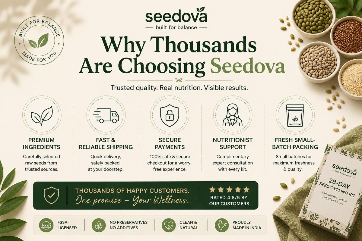 Seedova 28-Day Seed Cycling Kit | 4 Premium Raw Seeds + Complimentary Nutritionist Consultation