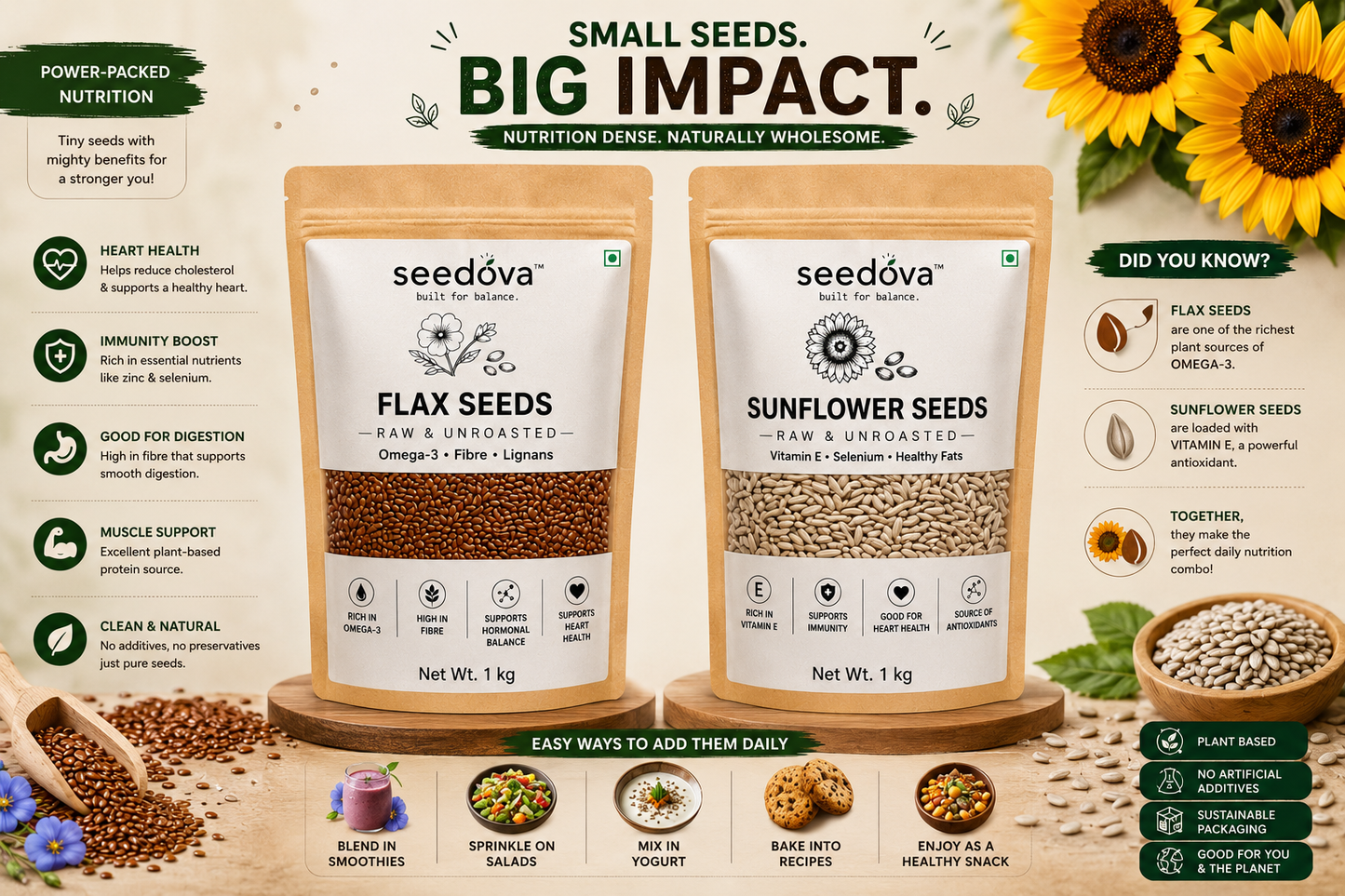 Sunflower + Flax Seeds Combo