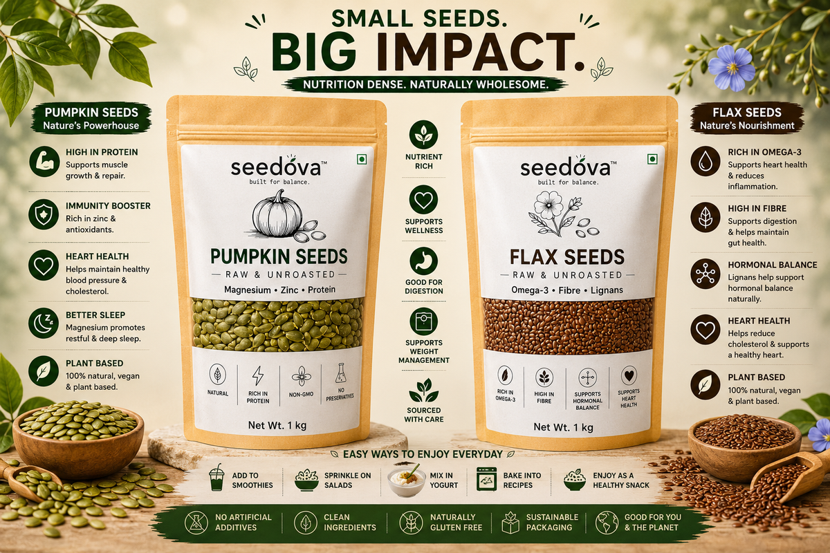 Pumpkin + Flax Seeds Combo