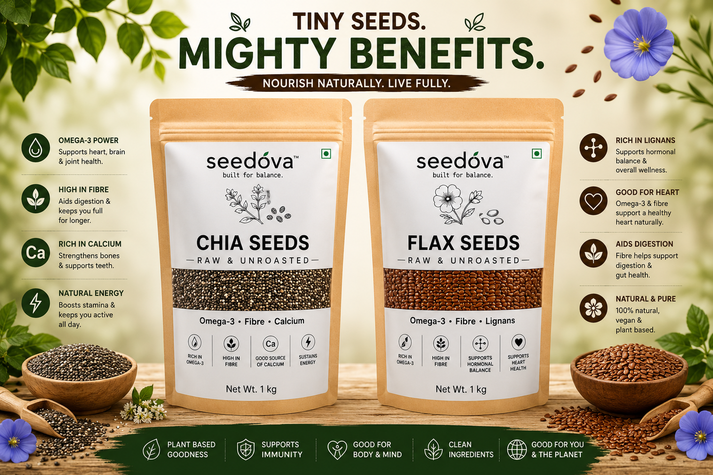 Chia + Flax Seeds Combo
