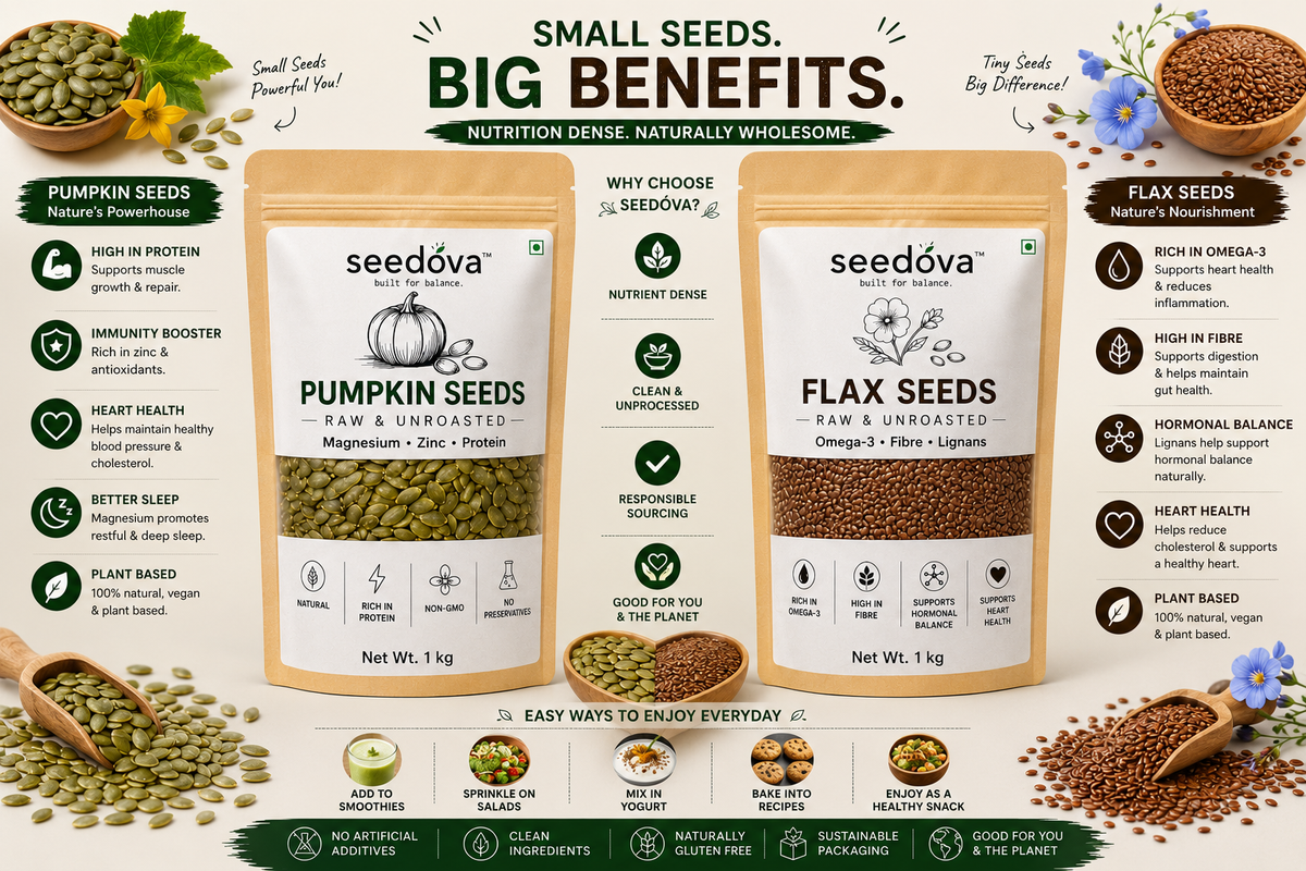 Pumpkin + Flax Seeds Combo