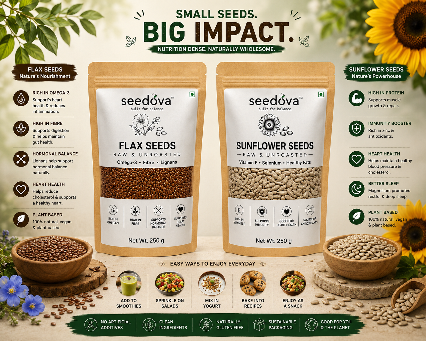 Sunflower + Flax Seeds Combo