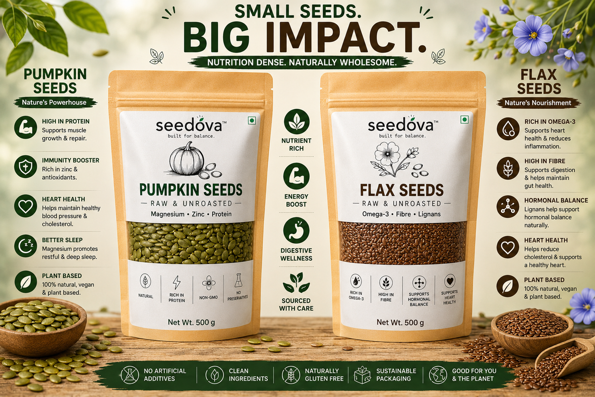 Pumpkin + Flax Seeds Combo