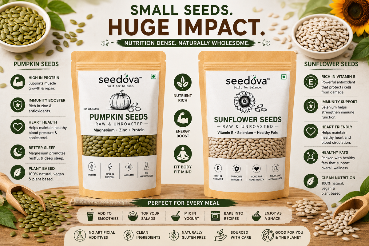 Pumpkin + Sunflower Seeds Combo
