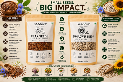 Sunflower + Flax Seeds Combo