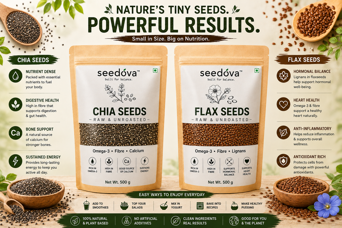 Chia + Flax Seeds Combo
