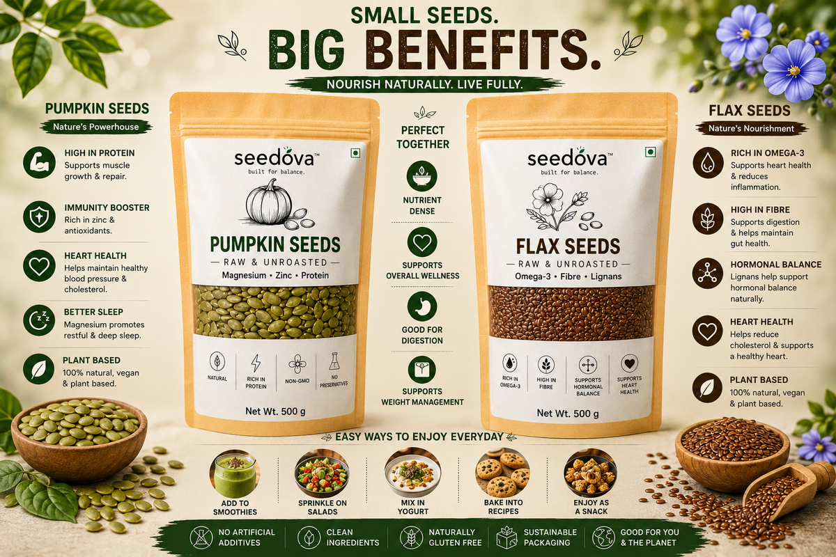 Pumpkin + Flax Seeds Combo