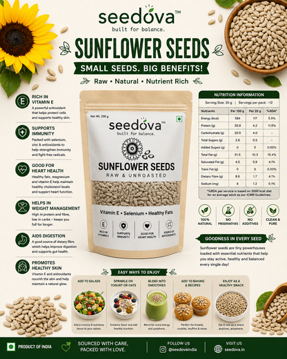 Sunflower Seeds