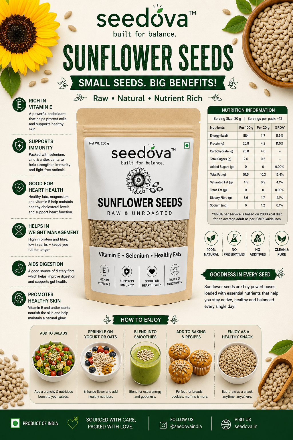 Sunflower Seeds