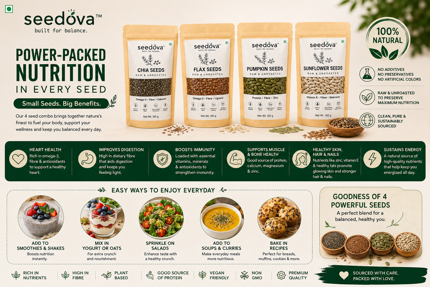 4-Seed Combo Pack