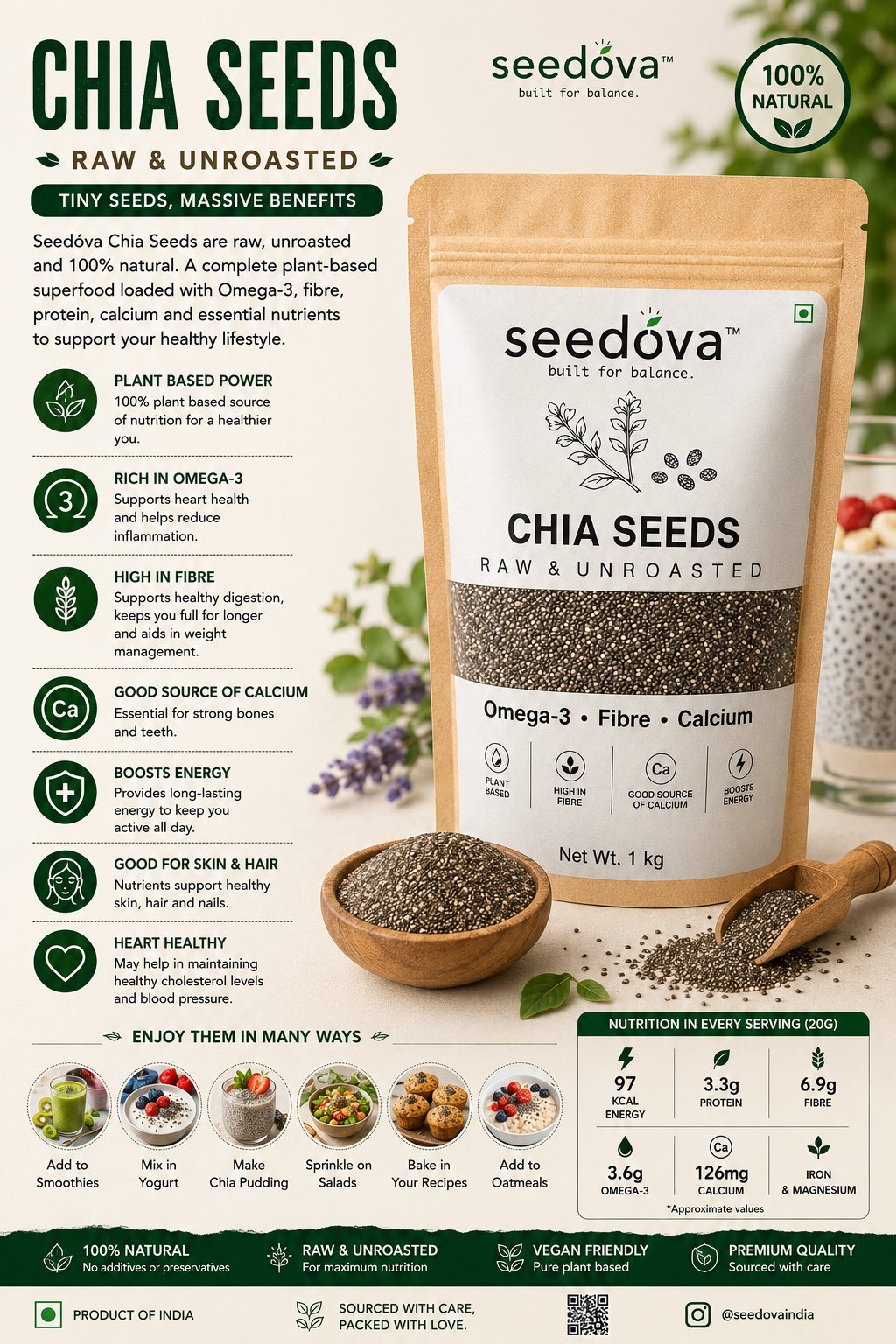 Chia Seeds