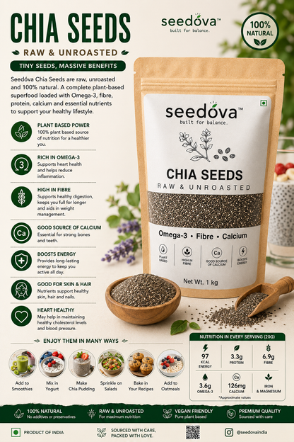 Chia Seeds