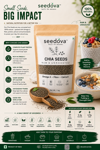 Chia Seeds