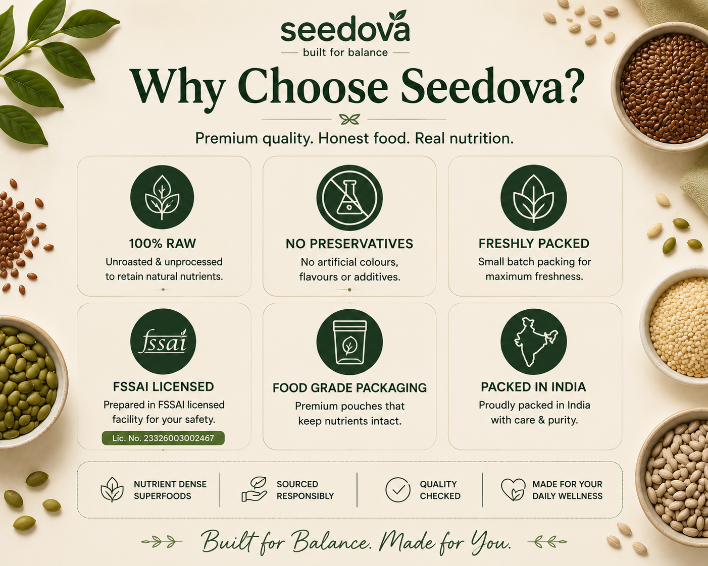 Seedova 28-Day Seed Cycling Kit | 4 Premium Raw Seeds + Complimentary Nutritionist Consultation