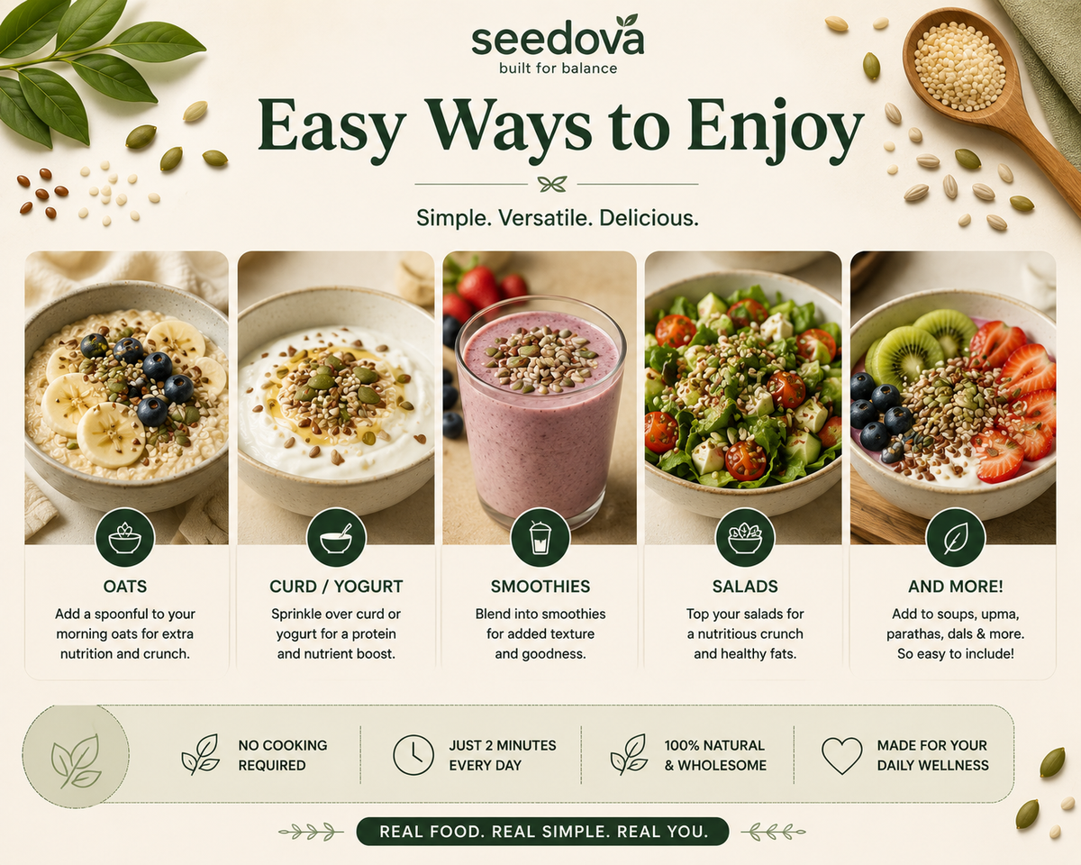 Seedova 28-Day Seed Cycling Kit | 4 Premium Raw Seeds + Complimentary Nutritionist Consultation