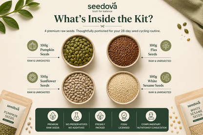 Seedova 28-Day Seed Cycling Kit | 4 Premium Raw Seeds + Complimentary Nutritionist Consultation