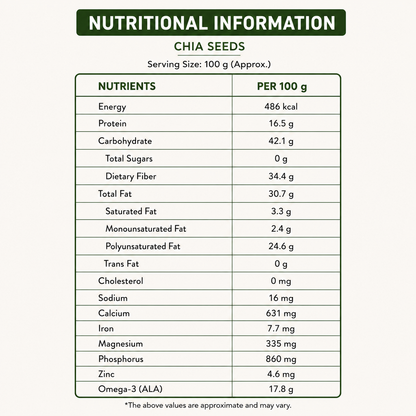 Chia + Pumpkin Seeds Combo